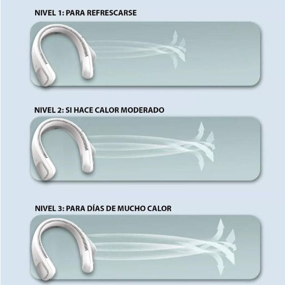 Ventilador de cuello portátil 🍃🧊